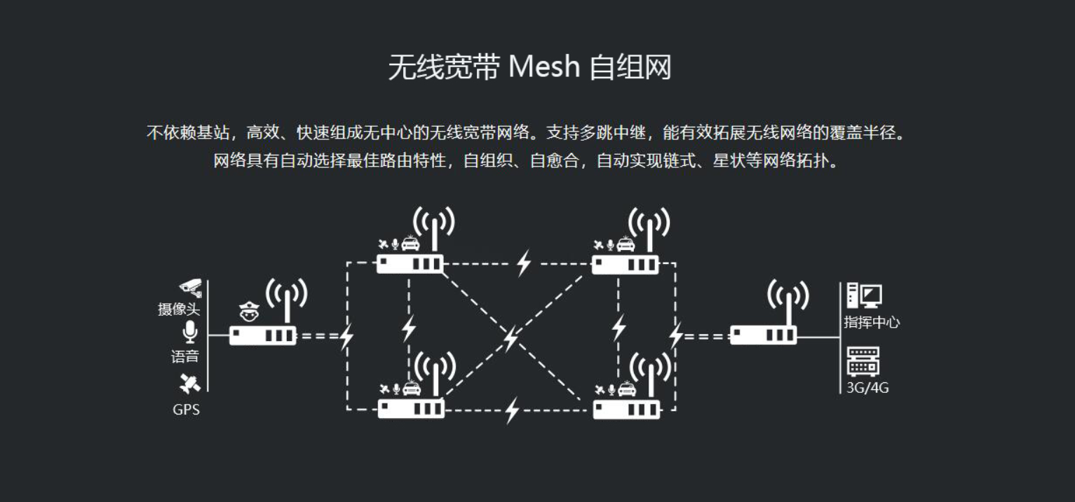 概述2.png 概述2.png