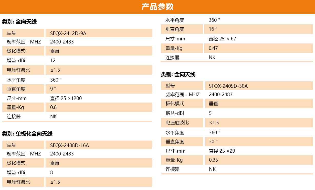 null 参数表.jpg