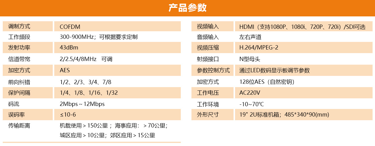 null 参数表.jpg