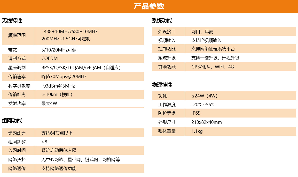 null 参数表.jpg