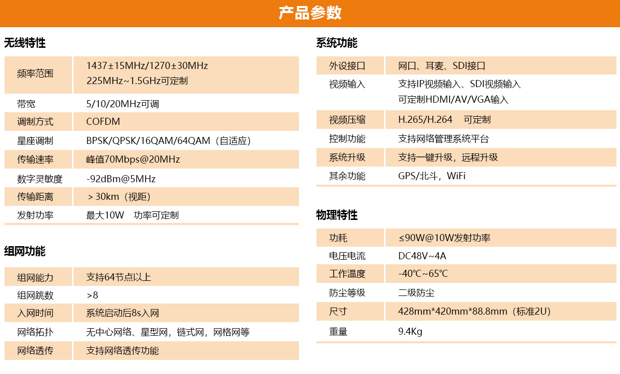 null 参数表.jpg