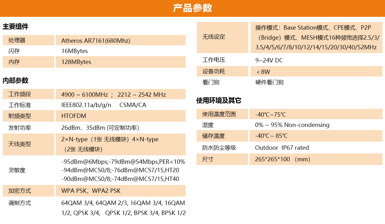 null 参数表.jpg