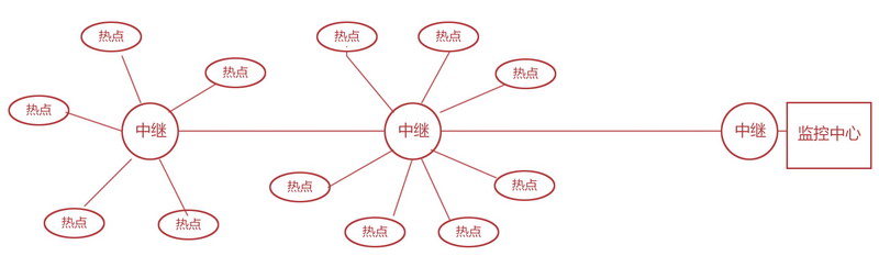 null 图1.jpg