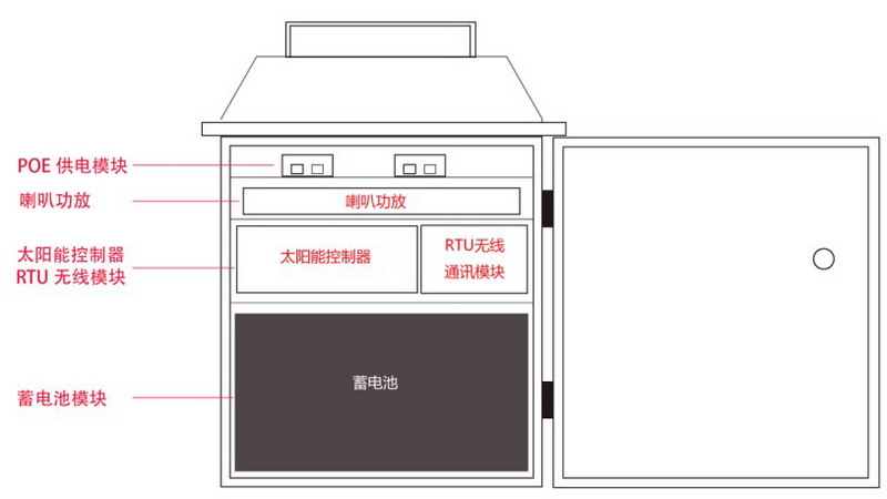 null 图3.jpg