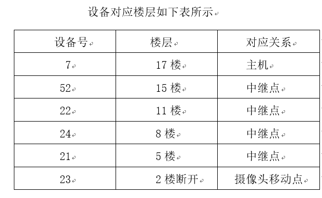 null 图6.png
