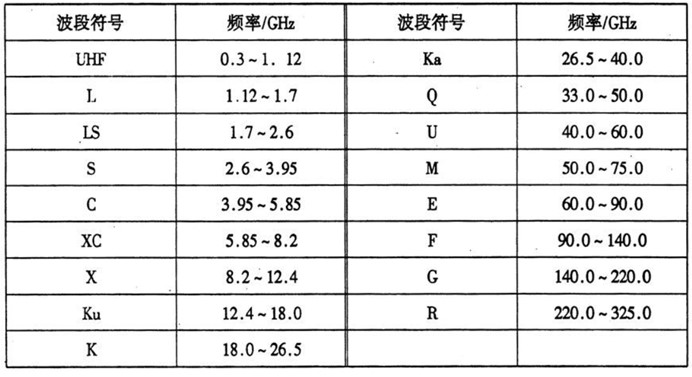 null 图2.jpg