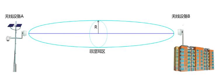 null 图2.jpg