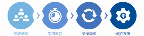 图2.png