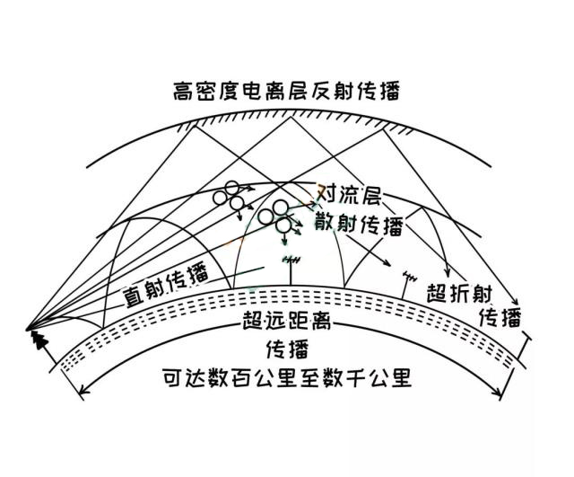 null 图1.jpeg