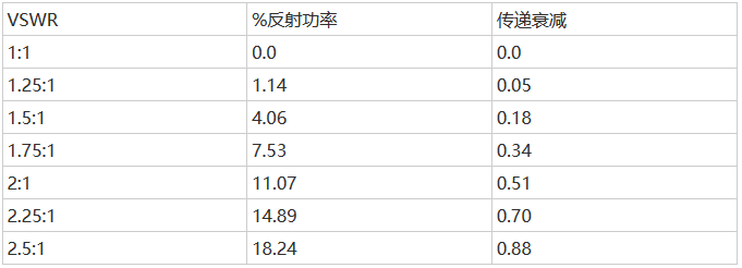 null 图5.png