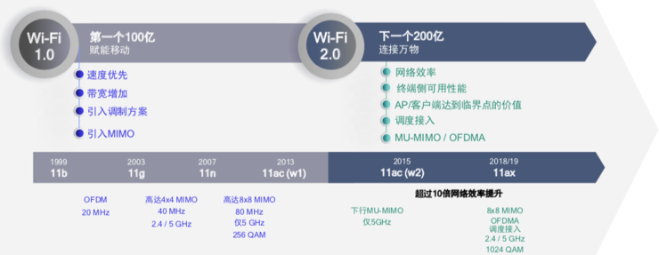 null 图2.png