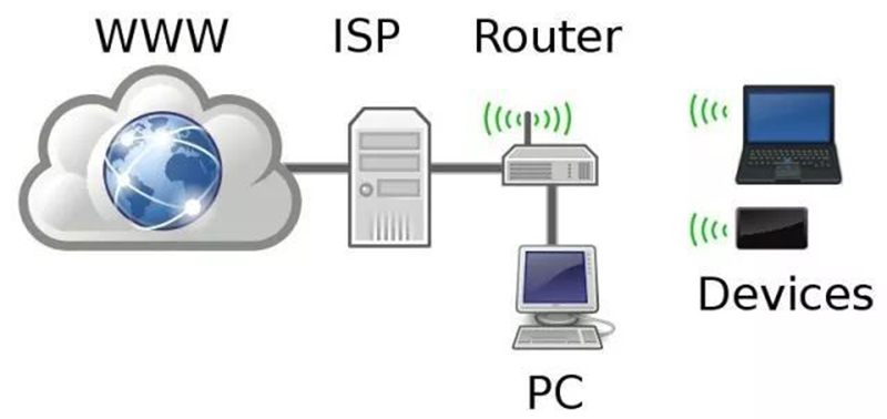 null 图3.jpg
