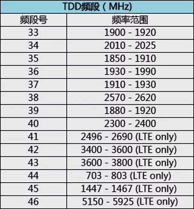 null 图3.jpg