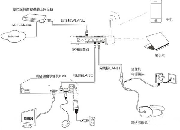 null 图1.jpg