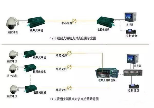 null 图3.jpg