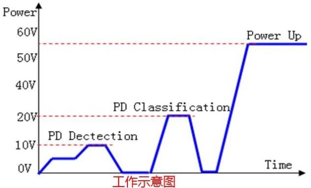 null 图2.jpg