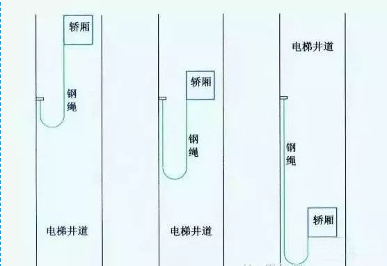 null 图3.jpg
