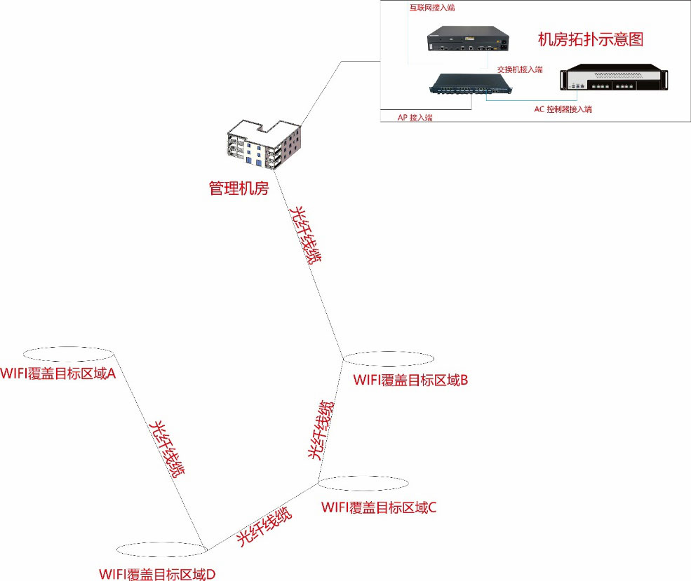 图3.png