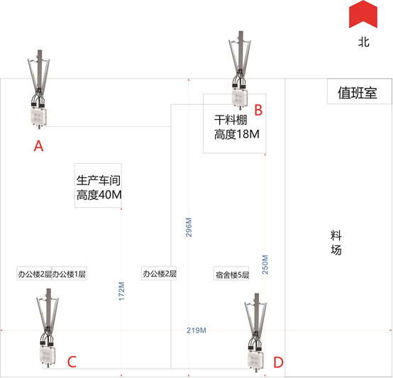 图1.png