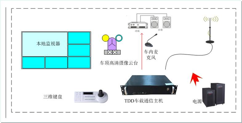 图5.jpg