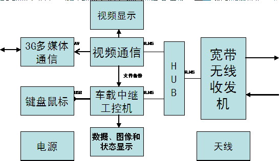 图3.jpg
