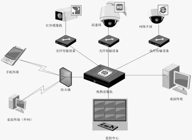 图3.jpg