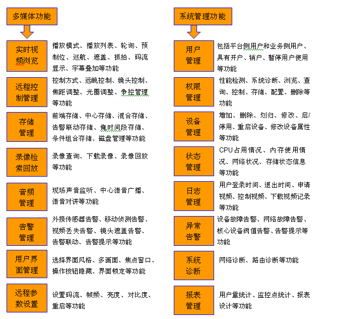 消防无线图像传输17.png
