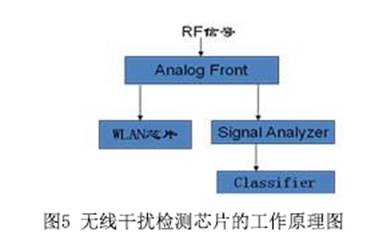 图5.jpg