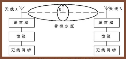图2.png
