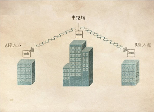 图3.png