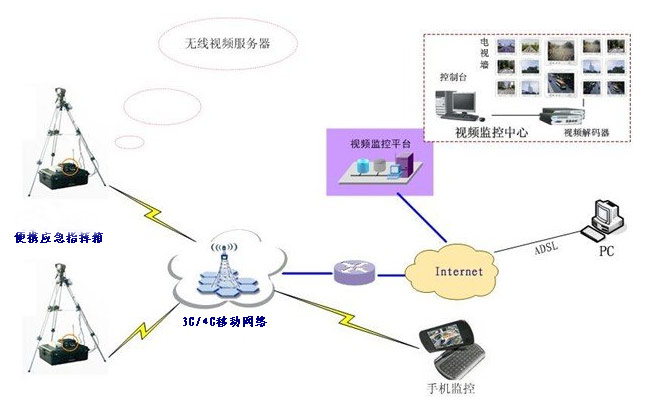 图3.png
