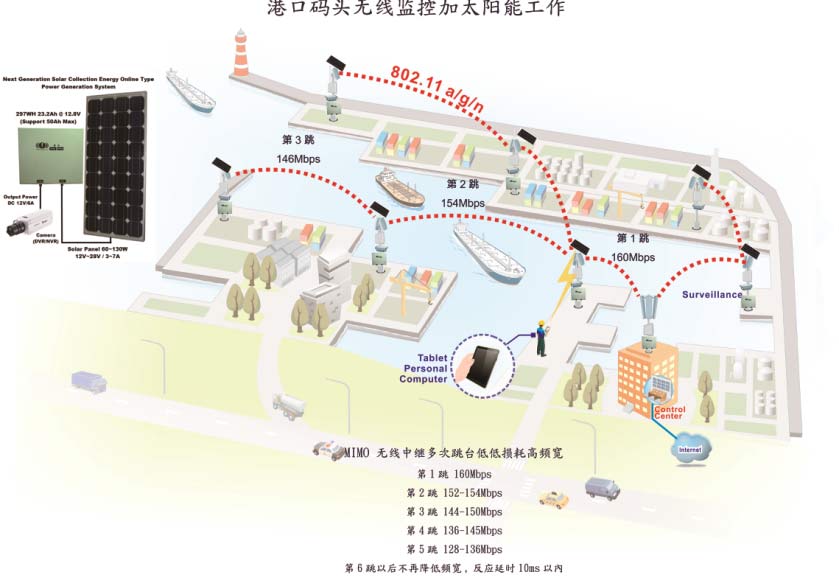 图5.png