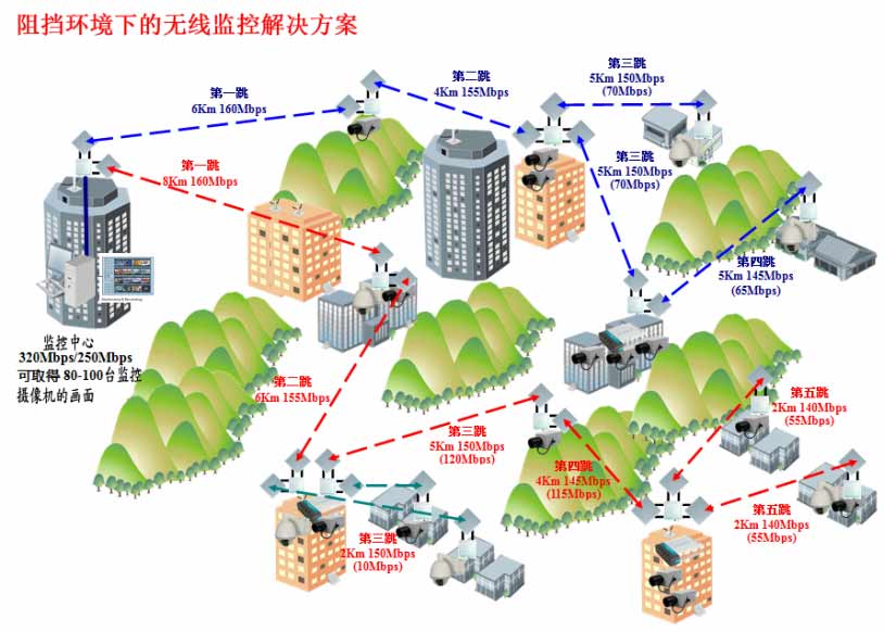 图6.png