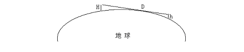 图1.png
